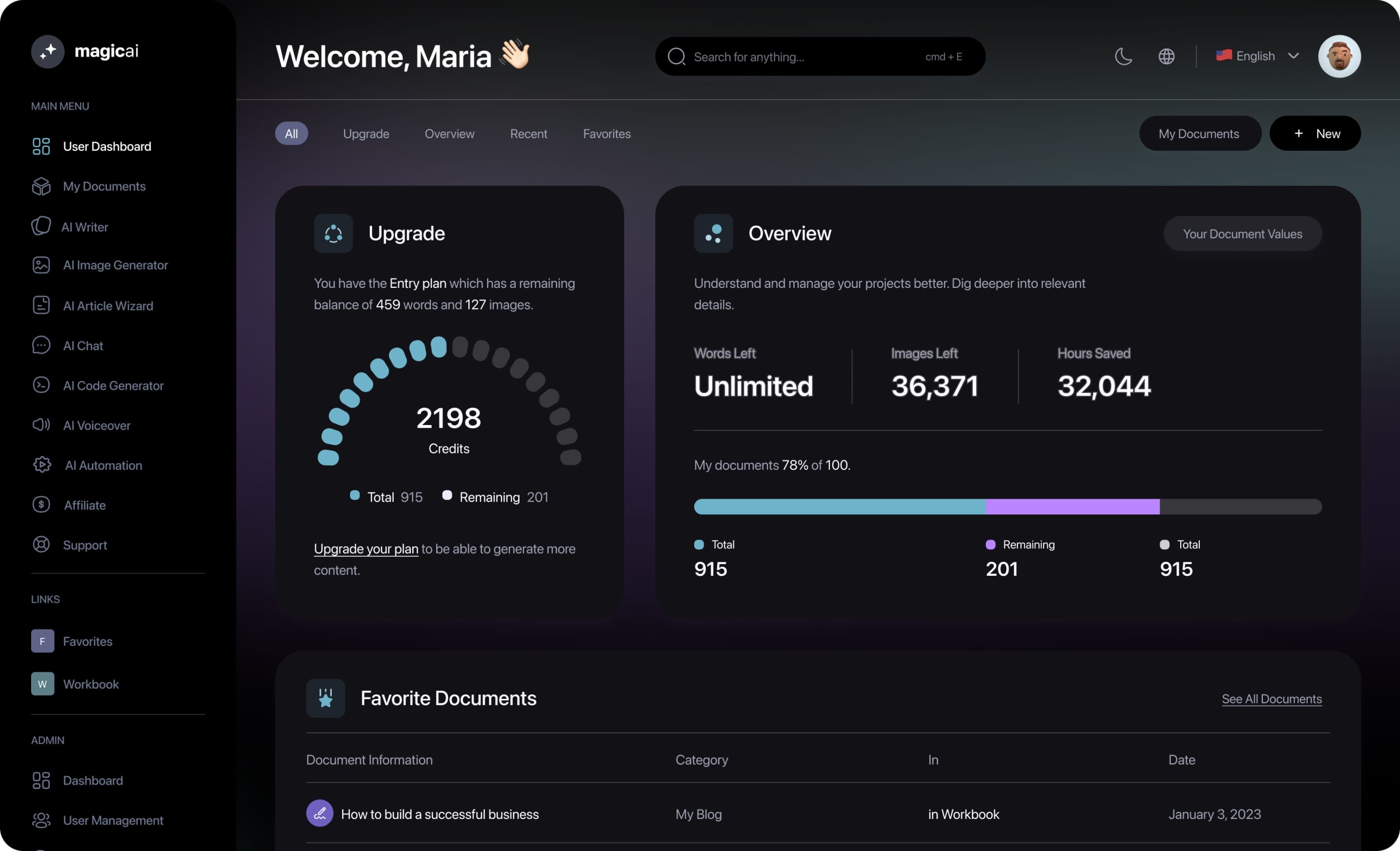 Image of AI Turbos dashboard